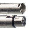 Stagg SMC10 Microfoonkabel 10m XLR - XLR
