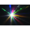 Ibiza Light GoBo Color Moon Effect