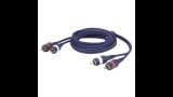 Audiokabels